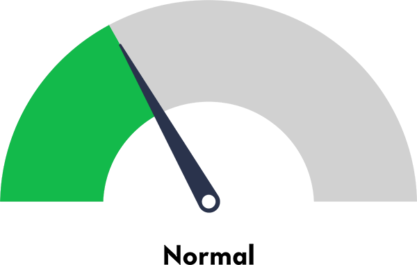 Asset - Digimax Dental